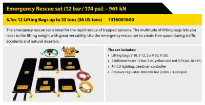 Emergency Rescue set (12 bar / 174 psi) – 961 kN - Image 2