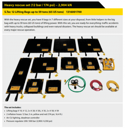 Heavy rescue set (12 bar / 174 psi) – 2,904 kN - Image 2